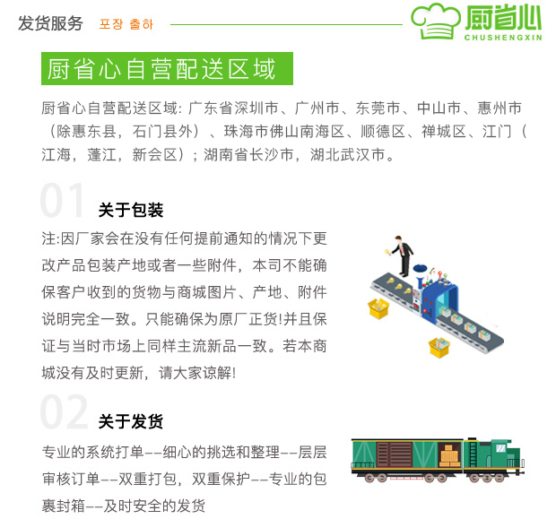 配送范围