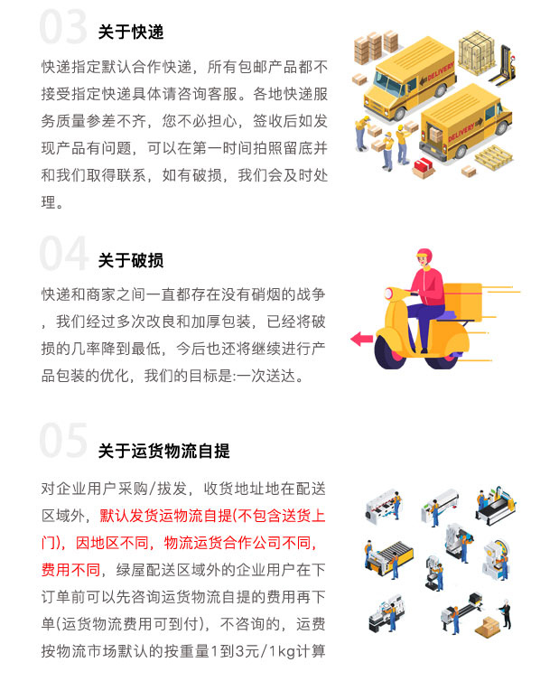 配送说明